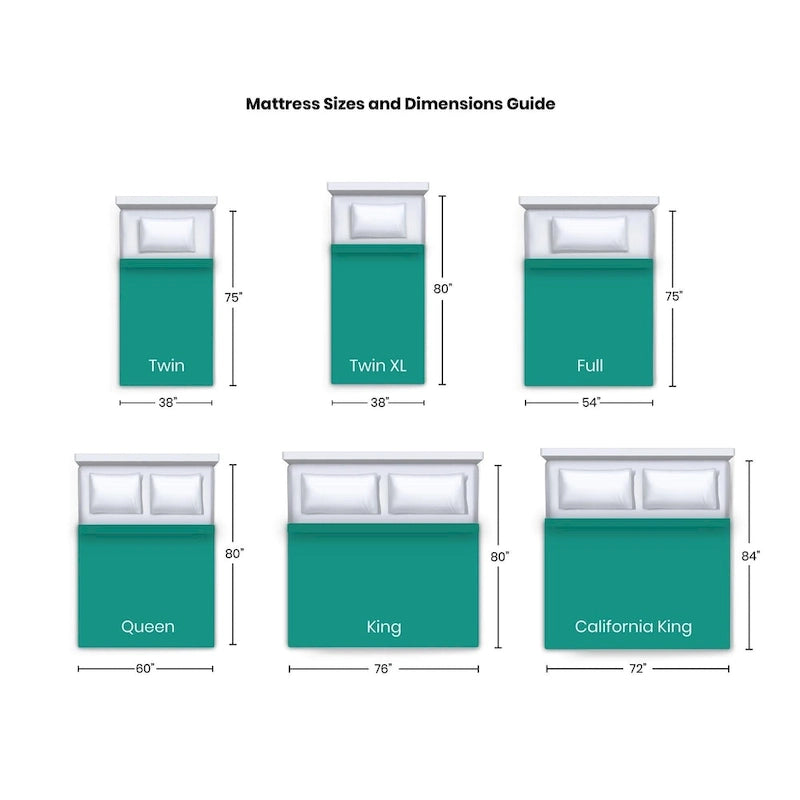 Ensemble matelas NRGel de 12 pouces et lit réglable