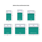Ensemble matelas NRGel de 12 pouces et lit réglable